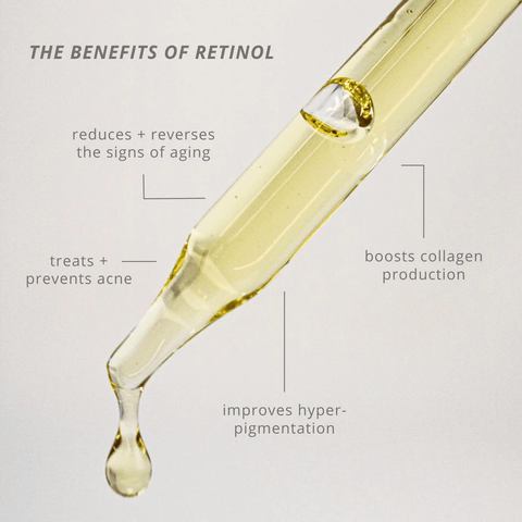 Truly Lifestyle Ageless 1% Retinol Serum – Anti - Aging Night Treatment - The Local Space