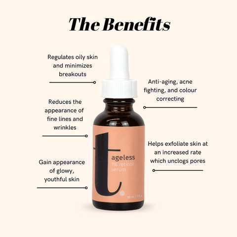 Truly Lifestyle Ageless 1% Retinol Serum – Anti - Aging Night Treatment - The Local Space
