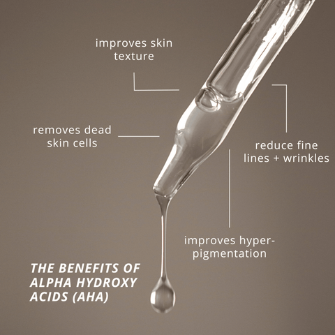 Truly Lifestyle Brand Truly Resurfacing 10% AHA Serum - The Local Space