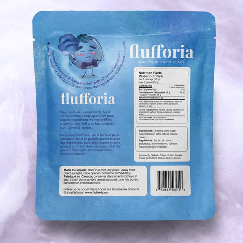 Bluebeary | Cotton Candy