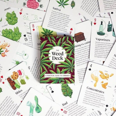 Knowhow Studio - The Weed Deck: Playing Cards about Cannabis - The Local Space