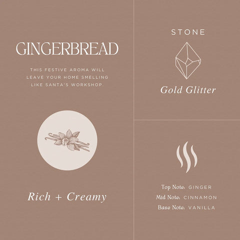 Gingerbread | Cookies, Ginger, Vanilla, Nutmeg