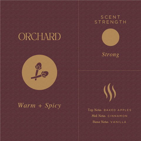 Orchard | Room and Linen Spray - The Local Space