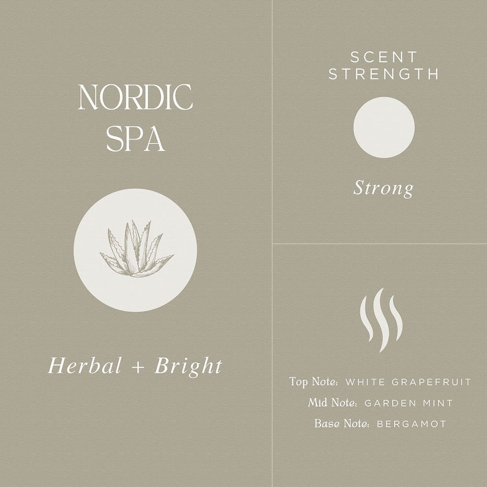 Nordic Spa Hand Wash | Auratae, The Local Space, Local Canadian Brands