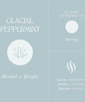 Glacial Peppermint | Room and Linen Spray - The Local Space
