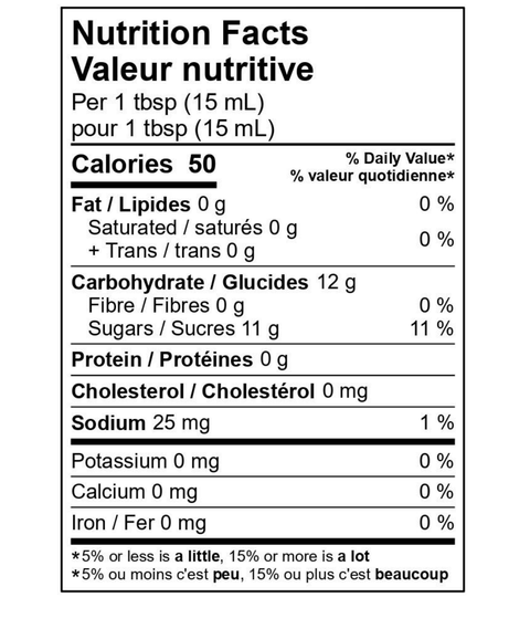 Provisions Food Company Spicy Icewine Jelly - Icewine Infused Gourmet Preserve (125mL Jar)