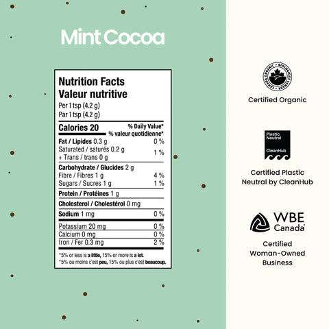 Mint Cocoa Blend * - The Local Space