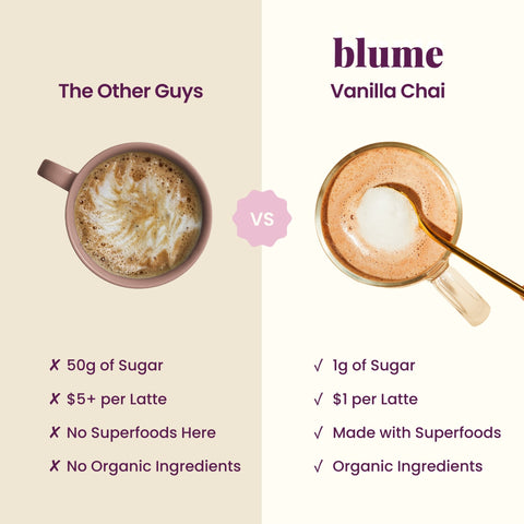 Vanilla Chai Blend - The Local Space