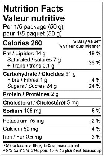 Reindeer Munch Pop Sensation - The Local Space