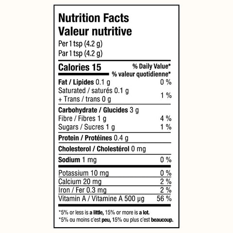 Pumpkin Spice Blend - The Local Space