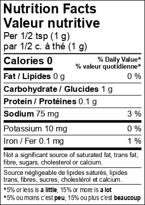 Butcher's Block - The Local Space