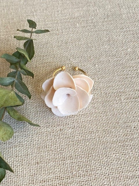 Adjustable Rings - The Local Space