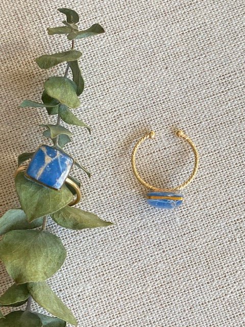 Adjustable Rings - The Local Space