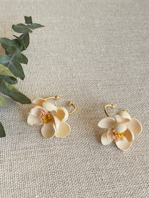 Adjustable Rings - The Local Space