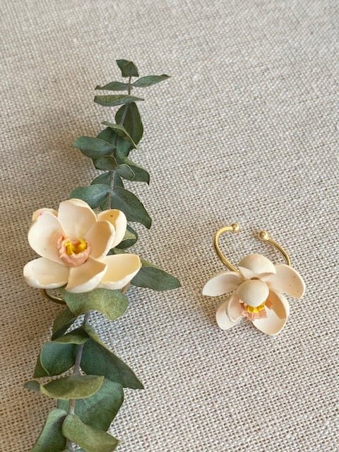 Adjustable Rings - The Local Space