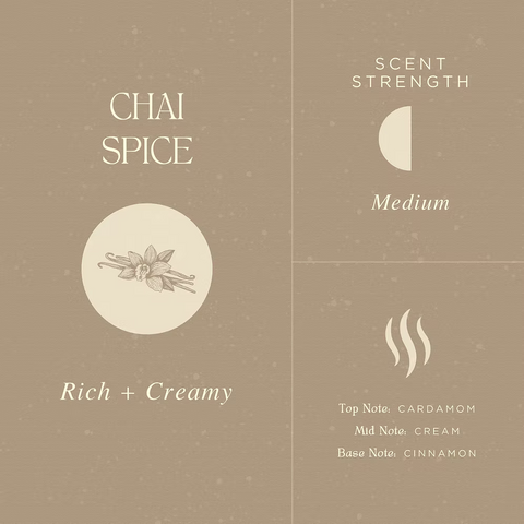 Chai Room and Linen Spray - Cardamom, Cream, & Cinnamon