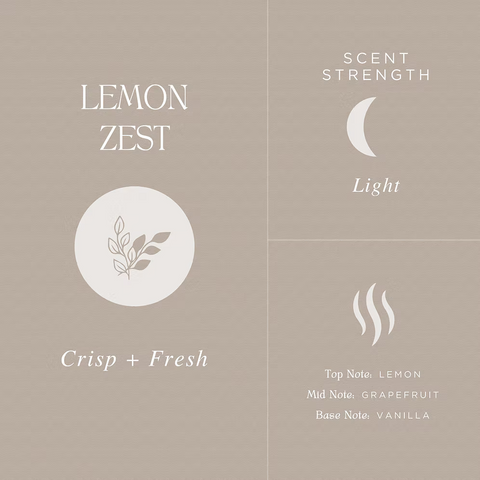 Lemon Zest Dish Soap