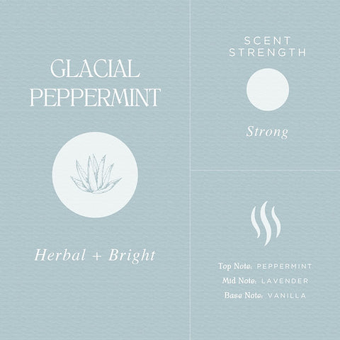 AuraTae Glacial Peppermint Multipurpose Cleaner Spray - All Natural Disinfectant - The Local Space