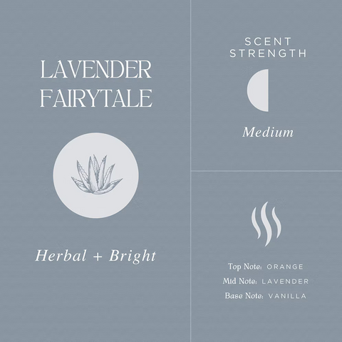 Lavender Fairytale Multipurpose Cleaner Spray - All Natural Disinfectant