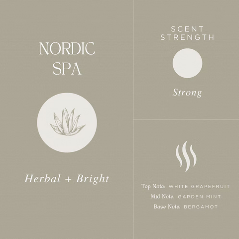 Nordic Spa Bubble Bath