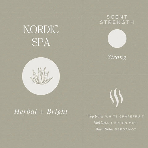 AuraTae Nordic Spa Room and Linen Spray - The Local Space