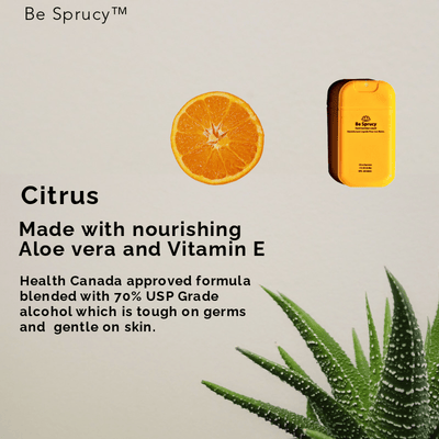Citrus - Be Sprucy ™ 🍊 Hand Sanitizer - The Local Space