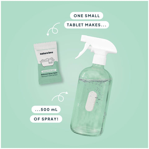 Eucalyptus Mint Concentrated Bathroom Cleaner Refill Tablet - The Local Space