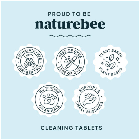 Eucalyptus Mint Concentrated Bathroom Cleaner Refill Tablet - The Local Space
