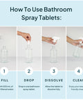 Eucalyptus Mint Concentrated Bathroom Cleaner Refill Tablet - The Local Space
