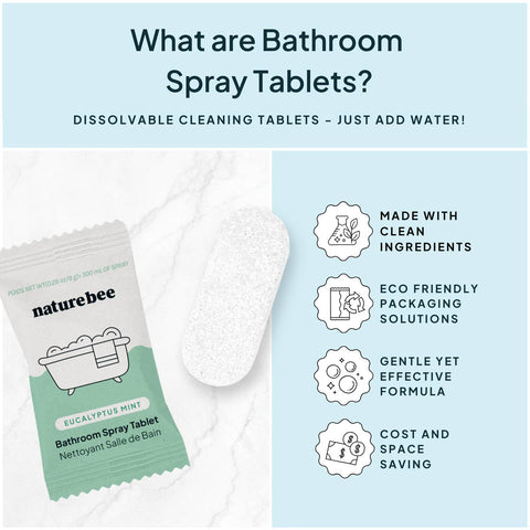 Eucalyptus Mint Concentrated Bathroom Cleaner Refill Tablet - The Local Space