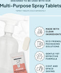 Glass Multi - Purpose Spray Bottle - The Local Space