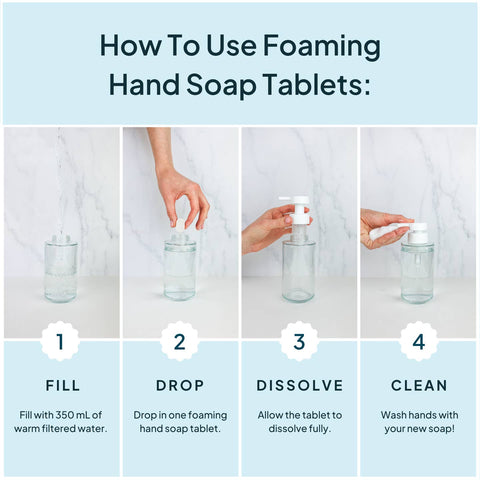 Lemon Sage Concentrated Foaming Hand Soap Tablet - The Local Space
