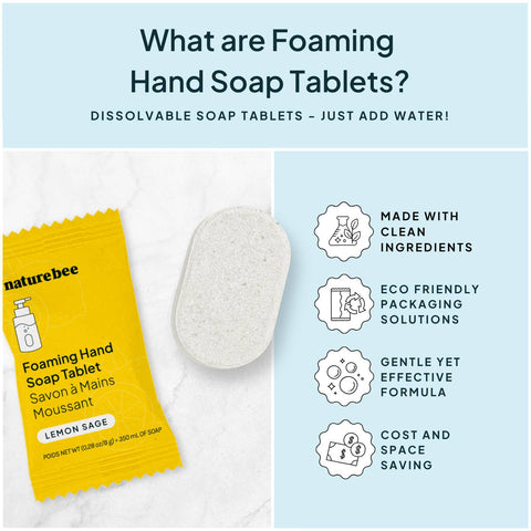 Lemon Sage Concentrated Foaming Hand Soap Tablet - The Local Space