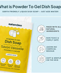 Lemon Sage Dish Soap | Powder To Gel - The Local Space