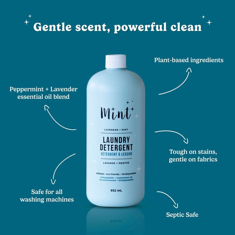 Mint Laundry Detergent – 956ml - The Local Space