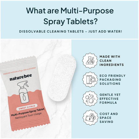 Sweet Citrus Concentrated Multi - Purpose Spray Refill Tablet - The Local Space