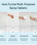 Sweet Citrus Concentrated Multi - Purpose Spray Refill Tablet - The Local Space