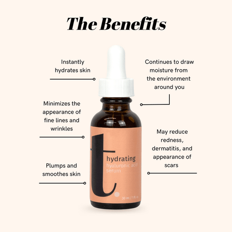 Truly Hydrating 1% Hyaluronic Acid Serum – Intense Hydration Booster - The Local Space