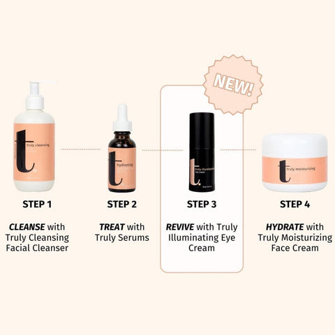 Truly Lifestyle Illuminating Eye Cream (0.5 fl oz) - The Local Space