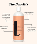 Truly Strengthening Conditioner – Keratin & Panthenol Hydrating Conditioner - The Local Space